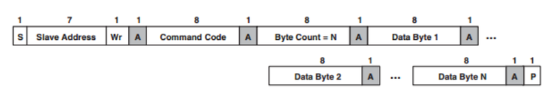 File:TSL25911 Light Sensor-2.png