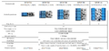 Thumbnail for version as of 14:21, 30 December 2024