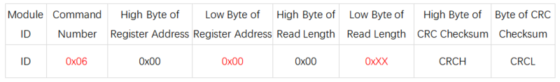 SIngle ToF 寄存器1.png