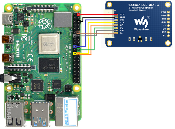 LCD RPI Connet.png