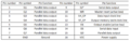 Thumbnail for version as of 15:00, 7 February 2025