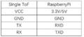 1200px-SIngle ToF 树莓派1.png