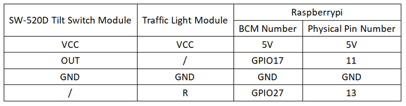 File:实验二十一:SW-520D角度倾斜传感器实验 接线1.png
