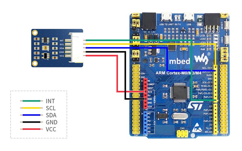 File:TSL25911-STM32-WS.jpg