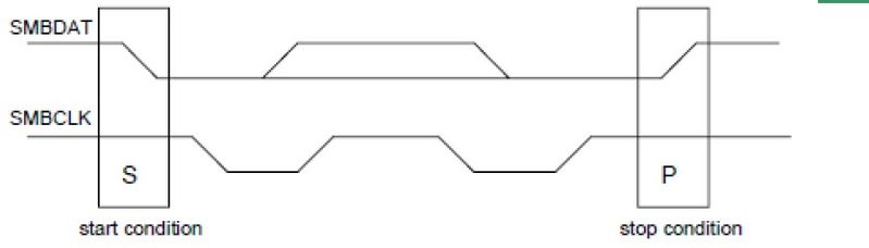 File:Infrared-Temperature-Sensor-UM-1.jpg