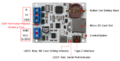 Thumbnail for version as of 17:50, 6 February 2025
