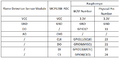 Thumbnail for version as of 12:06, 11 February 2025