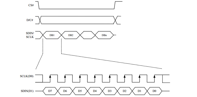 File:2.23inch-oled-hat-user-manual-3.png