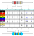Thumbnail for version as of 15:00, 7 February 2025
