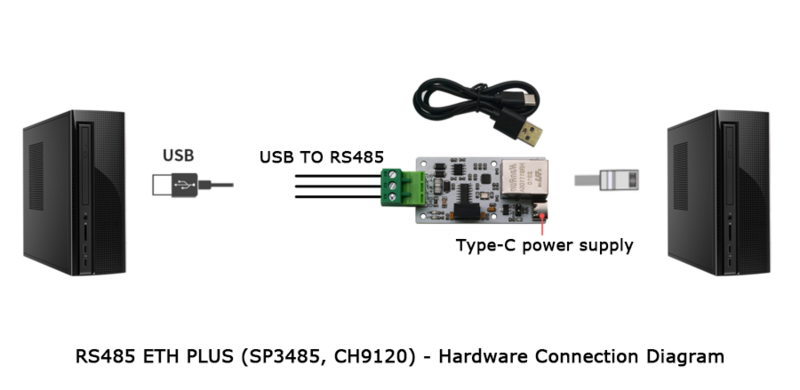 File:RS485 ETH PLUS 硬件连接1.png