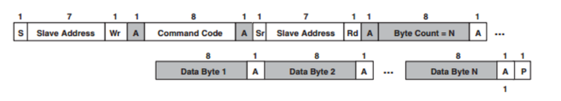 File:TSL25911 Light Sensor-3.png