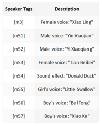 Text To Sound 产品说明2.png