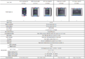 Thumbnail for version as of 14:19, 22 February 2025