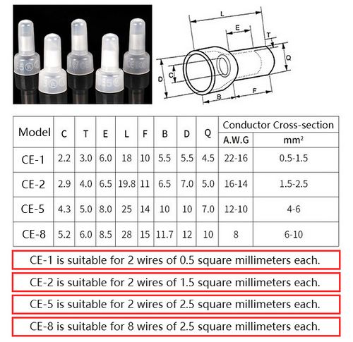 Closed End Crimp Connector 参数.jpg