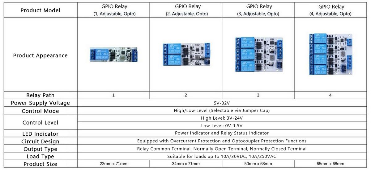 GPIO Relay1.jpg