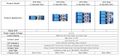 Thumbnail for version as of 17:05, 30 December 2024