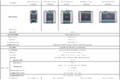 Thumbnail for version as of 14:21, 22 February 2025