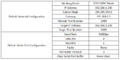 Thumbnail for version as of 15:38, 6 February 2025