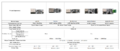 Thumbnail for version as of 15:38, 6 February 2025