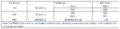 Thumbnail for version as of 16:17, 5 February 2025