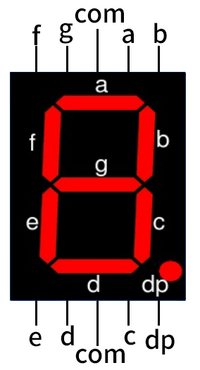 Digital Tube Display Principle duan.png