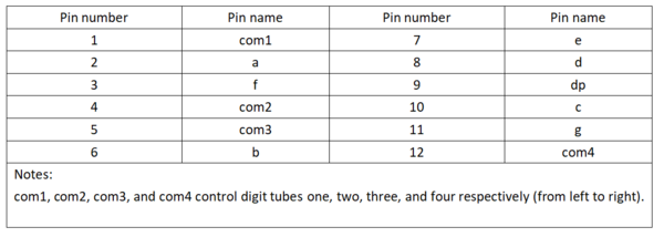 Basic Pack For Arduino 数码管2.png