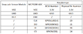 Thumbnail for version as of 12:06, 11 February 2025