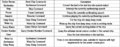 Thumbnail for version as of 17:17, 13 January 2025