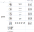 Thumbnail for version as of 14:15, 13 January 2025