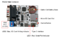 Thumbnail for version as of 17:50, 6 February 2025