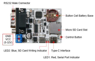 RS232 Recorder 产品说明.png