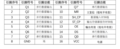 Thumbnail for version as of 15:08, 22 January 2025