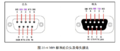 Thumbnail for version as of 15:43, 19 January 2022