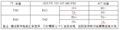 Thumbnail for version as of 14:22, 14 January 2025
