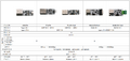 Thumbnail for version as of 15:44, 17 January 2025