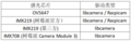 Thumbnail for version as of 16:23, 20 January 2025