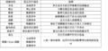 Thumbnail for version as of 16:40, 13 January 2025