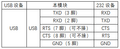 Thumbnail for version as of 16:05, 14 January 2025