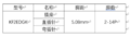 Thumbnail for version as of 11:21, 22 January 2025