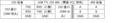 Thumbnail for version as of 11:14, 14 January 2025