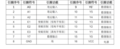 Thumbnail for version as of 15:08, 22 January 2025