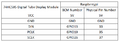 Thumbnail for version as of 12:06, 11 February 2025