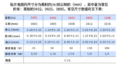 Thumbnail for version as of 17:08, 23 January 2025
