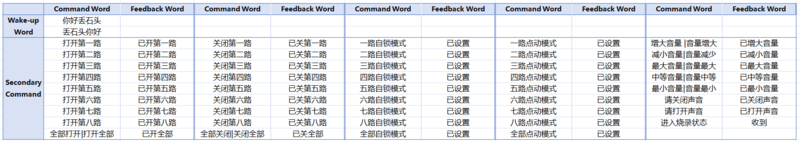 File:Audio Relay 默认配置2.png