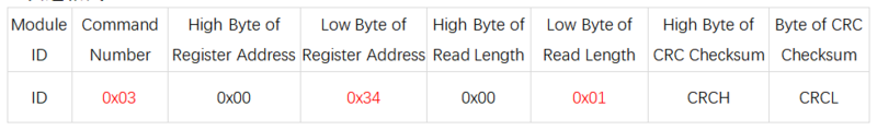 SIngle ToF 寄存器4.png