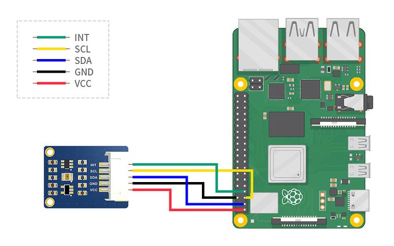 File:TSL25911-Pi-WS.jpg