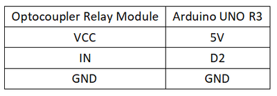 实验八：光耦继电器实验 接线1.png
