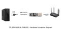 Thumbnail for version as of 18:02, 5 February 2025