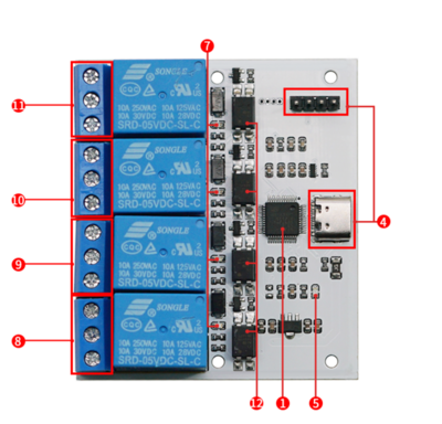 USB Relay (TC, 4, Opto) 产品说明.png