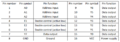 Thumbnail for version as of 15:00, 7 February 2025